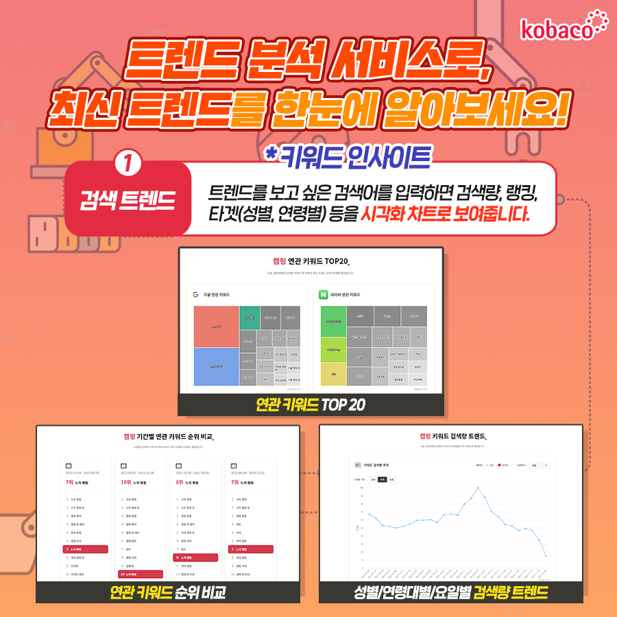 221215 제작중빛솔카드뉴스트렌드분석 p3